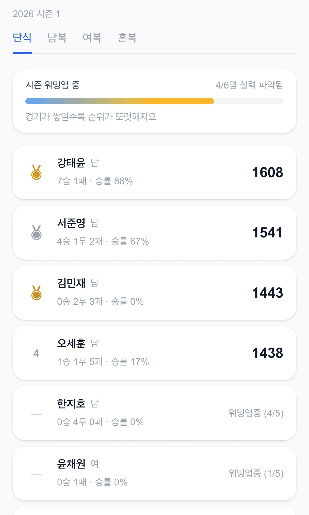 여기선 1등만 빛나지 않아요 2